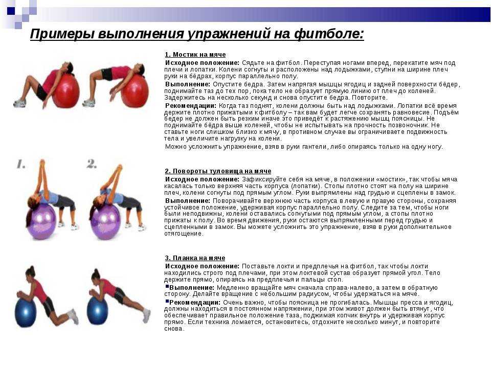 Упражнения на пресс на фитболе: для мужчин и для женщин после родов | irksportmol.ru