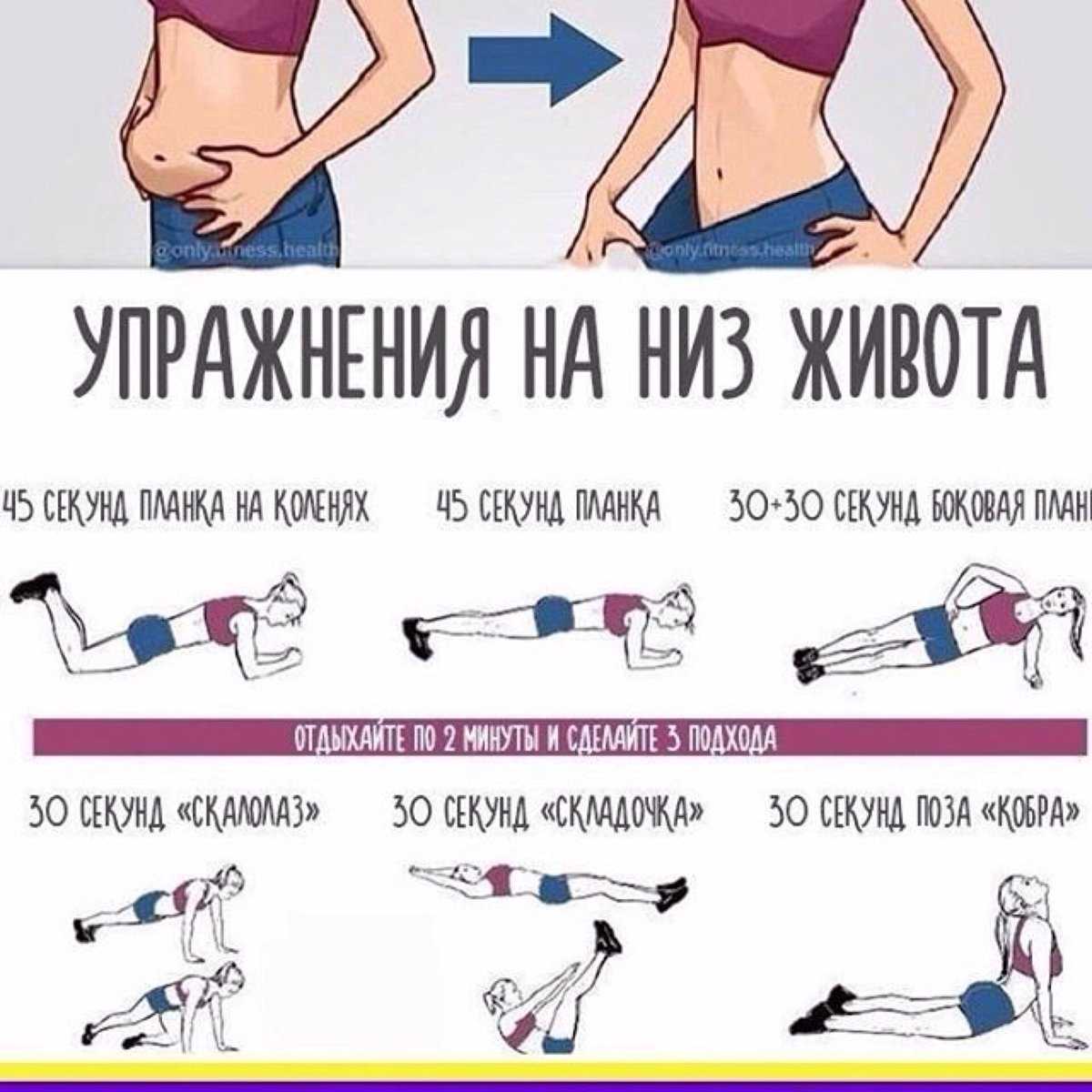 Как уменьшить желудок чтобы меньше есть без операции | alkopolitika.ru