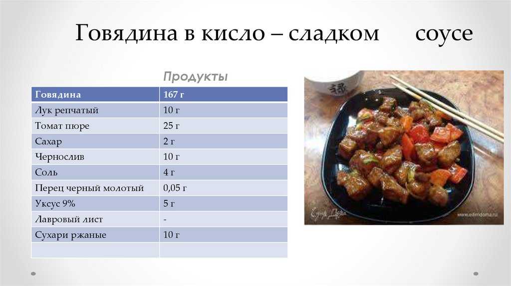Топ 10 рецептов диетические блюда из говядины (529.3 ккал)