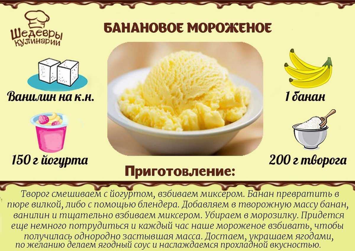 Пп мороженое: диетические рецепты приготовления в домашних условиях