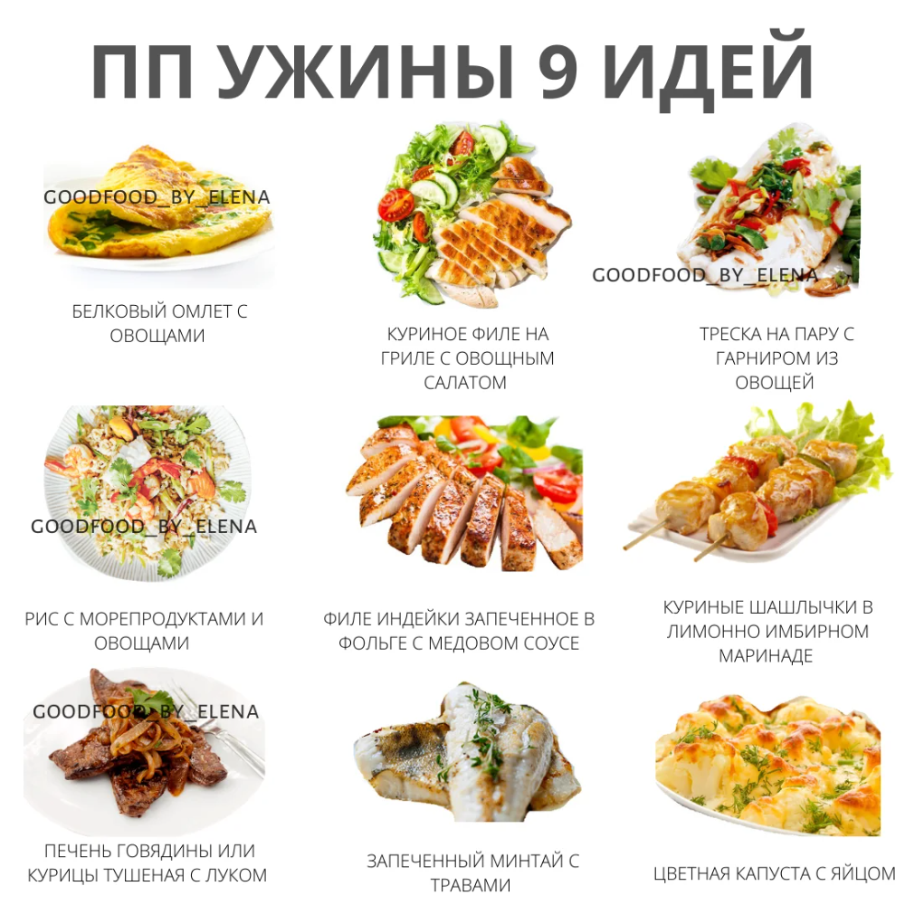 Шашлык из курицы в духовке — 9 рецептов приготовления на шпажках