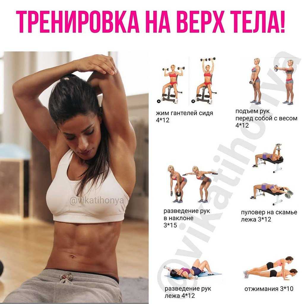 упражнения для мышц груди у женщин фото 109