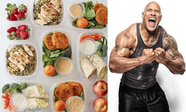 Питание для веса мужчине. Еда для набора мышечной массы. Правильное питание для набора мышц. Правильное питание для спортсменов. Рацион питания для набирания мышечной массы.