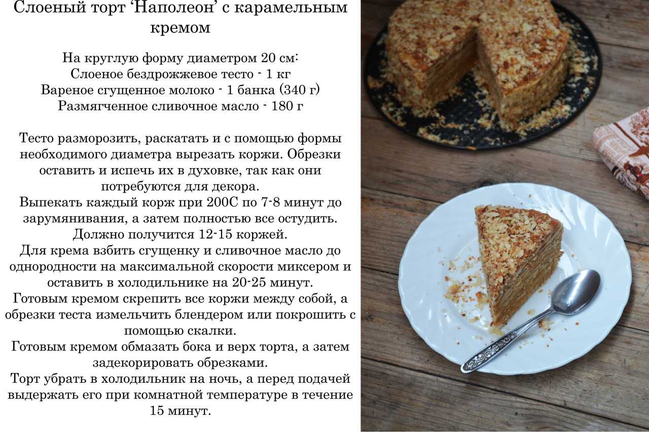 Рецепт приготовления торта