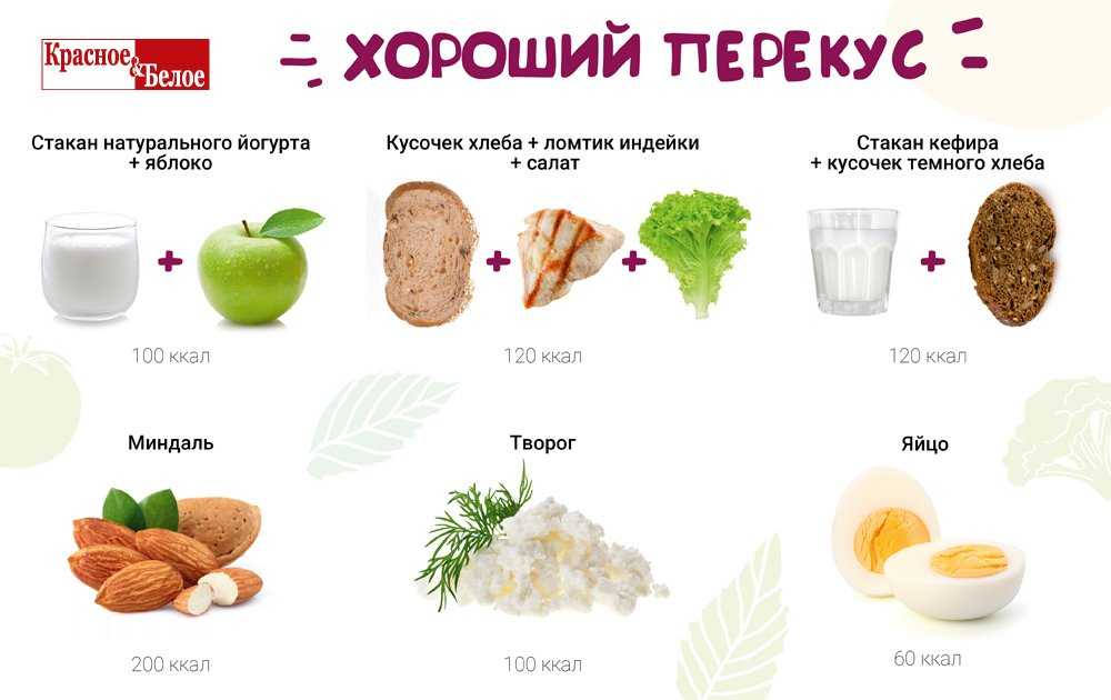 Творожные оладьи – 6 рецептов, как приготовить вкусные и пышные оладьи