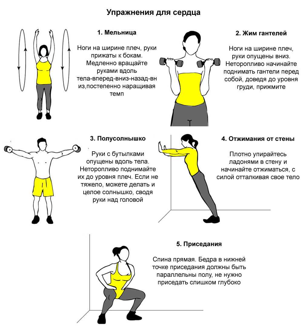 Физические упражнения для тренировки сердца