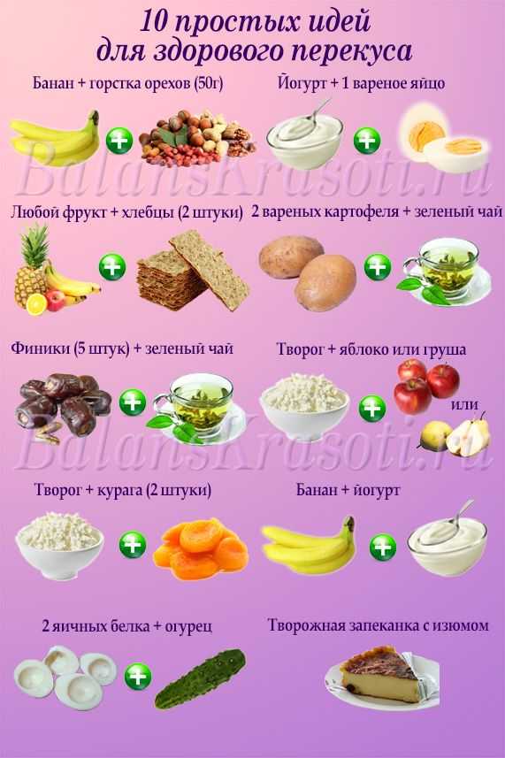 Творожные оладьи - 10 пошаговых рецептов с фото