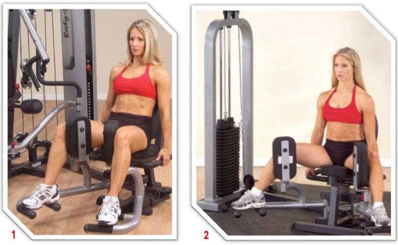 Упражнения для похудения живота и боков в тренажерном зале для женщин