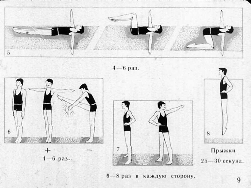 Зарядка для похудения 10 минут. Комплекс утренней гигиенической гимнастики СССР. Комплекс упражнений для зарядки. Комплекс упражнений для утренней зарядки. Комплекс упражнений для зарядки по утрам.