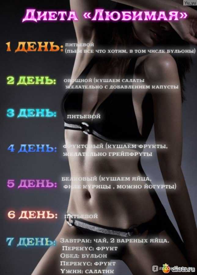 Диета при дискинезии желчевыводящих путей