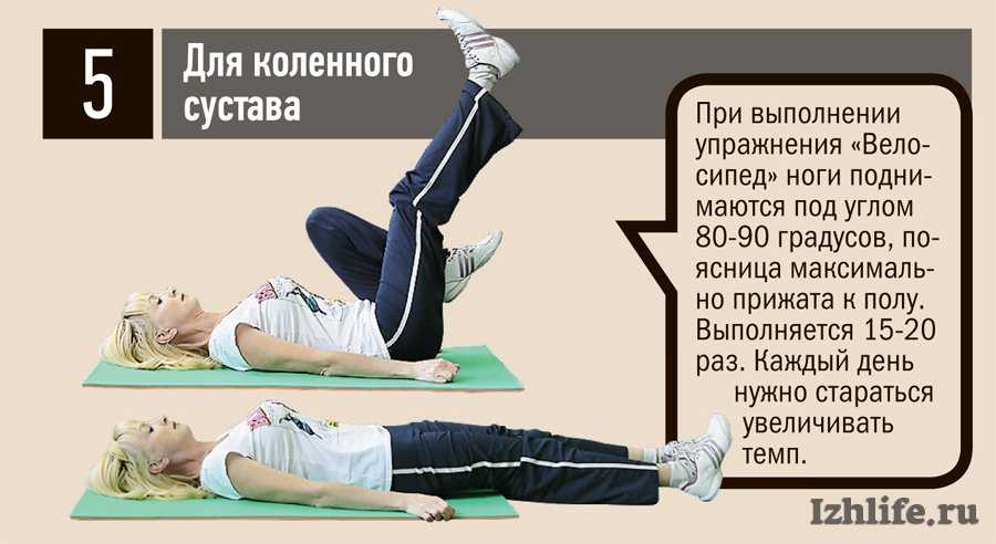 Суставная гимнастика польза и упражнения