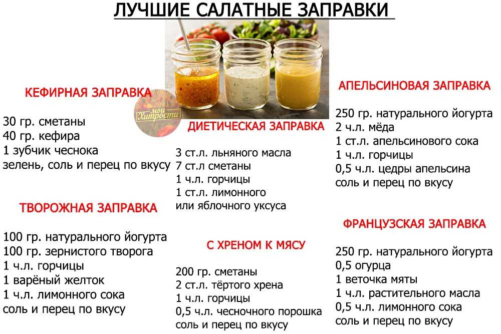 Пп шаурма: 5 рецептов - диетическая, с курицей, соус - glamusha