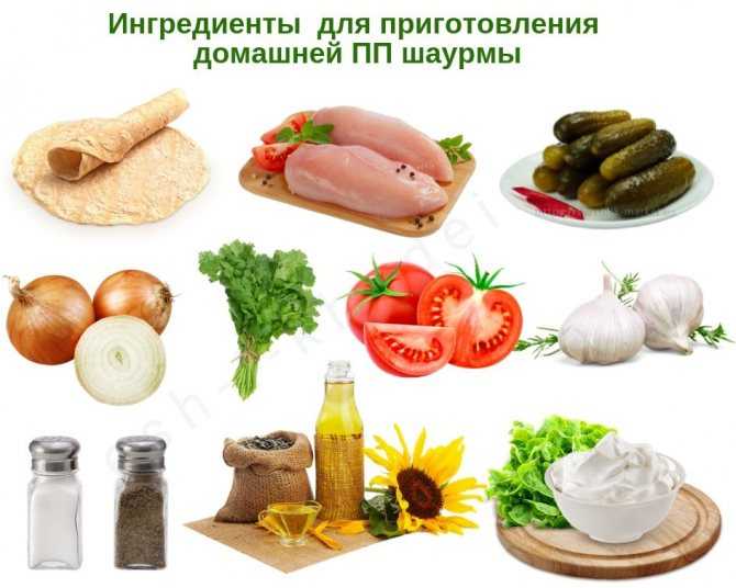 Пп шаурма: 5 рецептов - диетическая, с курицей, соус
