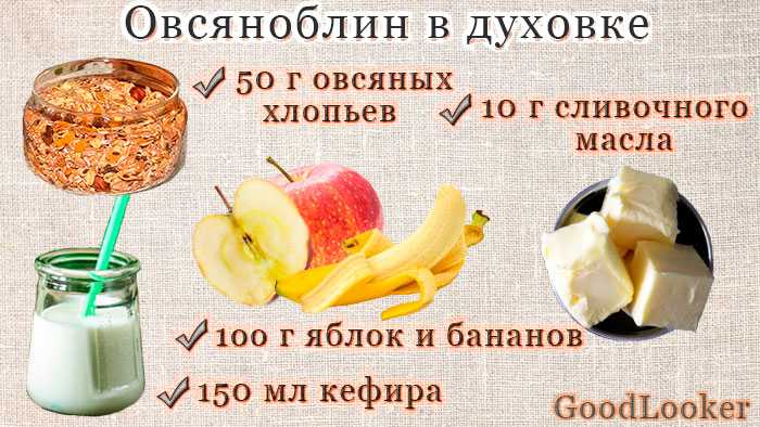 Овсяноблин - рецепт для правильного питания с фото пошагово – рецепты с фото
