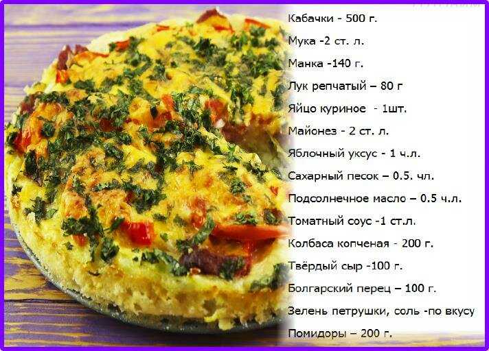 10 лучших рецептов диетические блюда из кабачков (84.7 ккал)