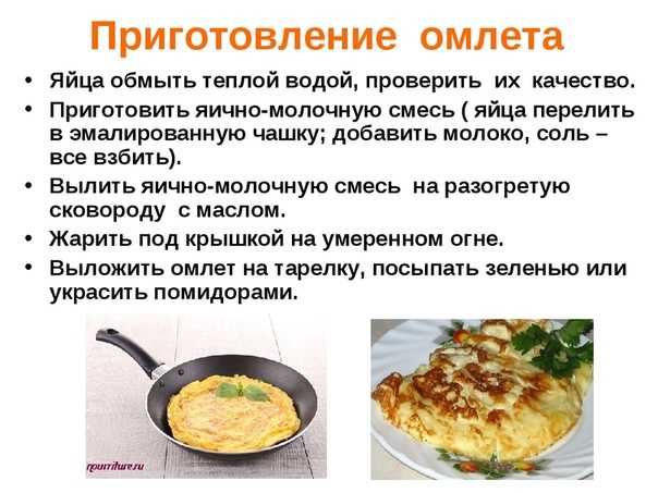Правильный омлет на сковороде рецепт с фото пошагово