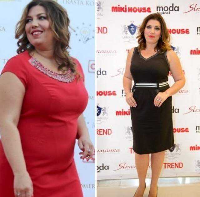 Скулкина до и после похудения