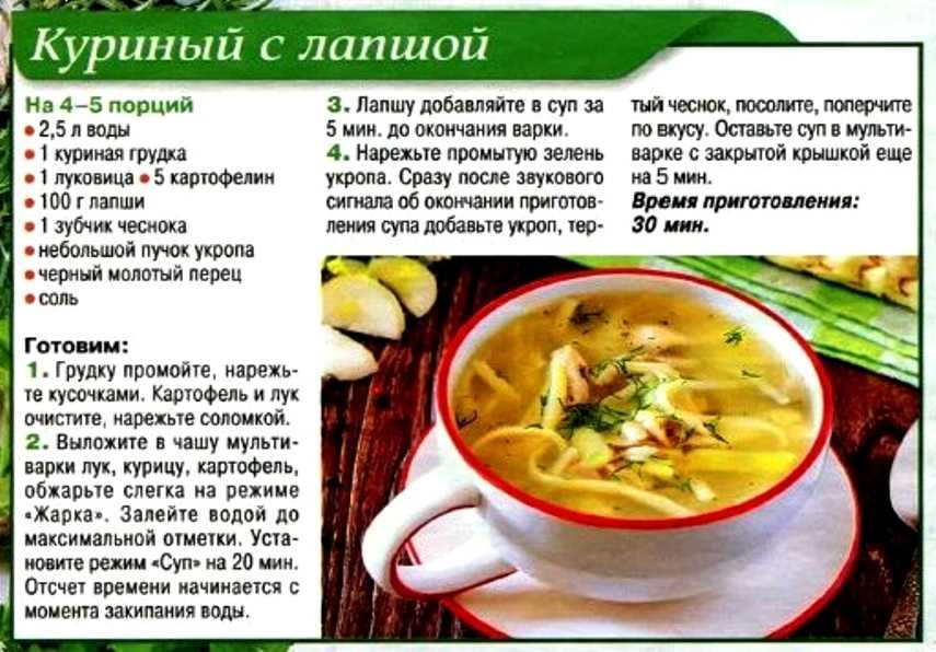 Раскладка супа. Суп лапша куриная технологическая карта. Рецепты супов в картинках. Рецепты первых блюд с фотографиями. Рецепты супов в картинках с описанием.