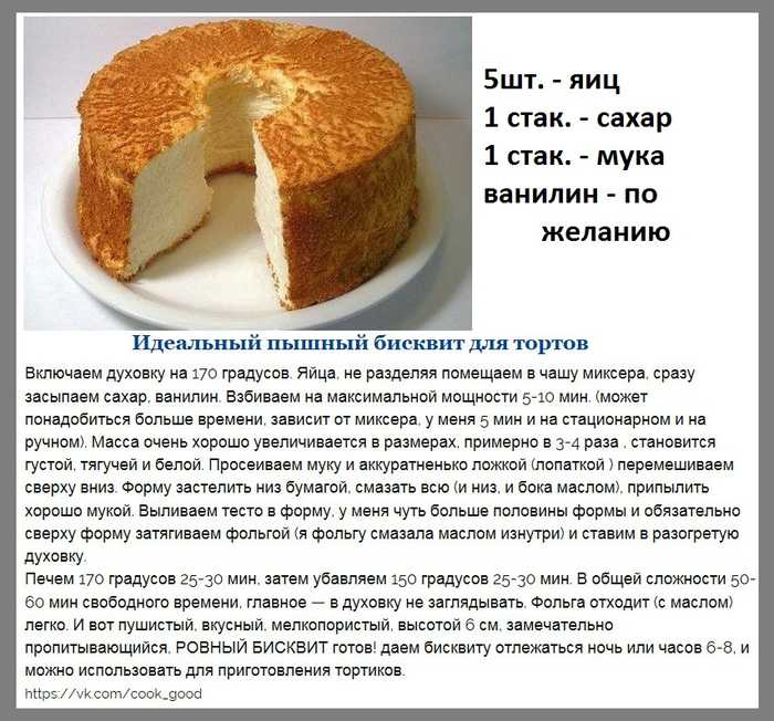 Рецепт пп-бисквит для торта. калорийность, химический состав и пищевая ценность.