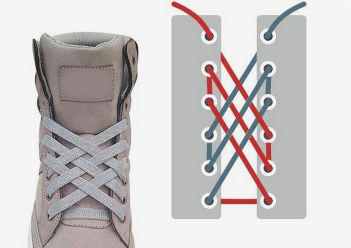 Что делать если развязываются шнурки на ботинках? что сделать, чтобы они держались? узлы, которые не развязываются.