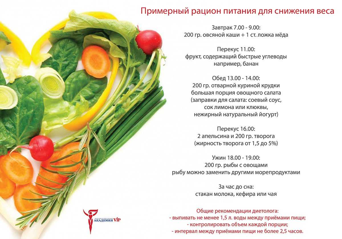 Плоский живот за неделю: упражнения. плоский живот за неделю: диета :: syl.ru