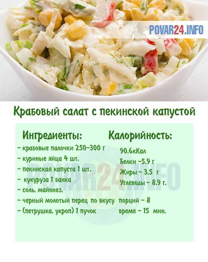 Пошаговый фото рецепт Салат с кукурузой и огурцом Приготовлено в соответствии с принципами правильного питания с расчетом БЖУ и калорий