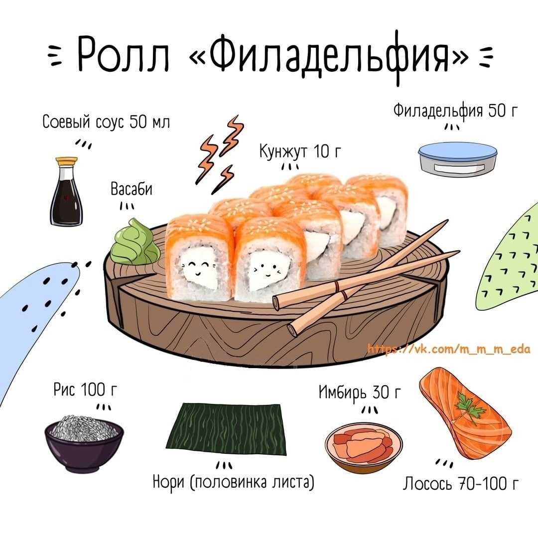 Рецепт соуса запеченных суши фото 54