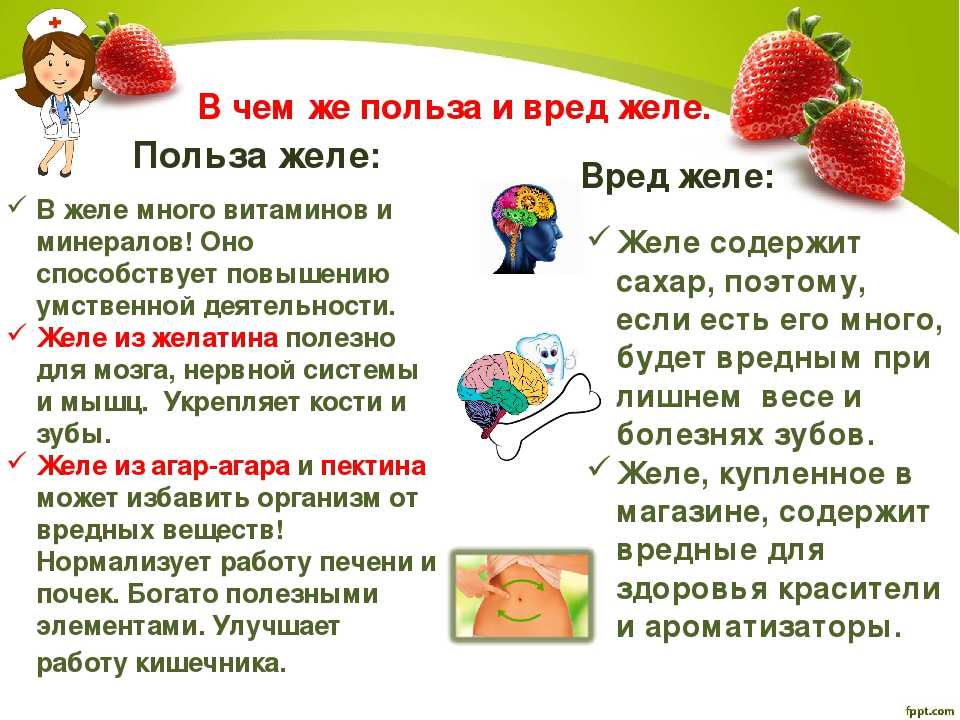 Рецепты пп десертов - женщина без предела