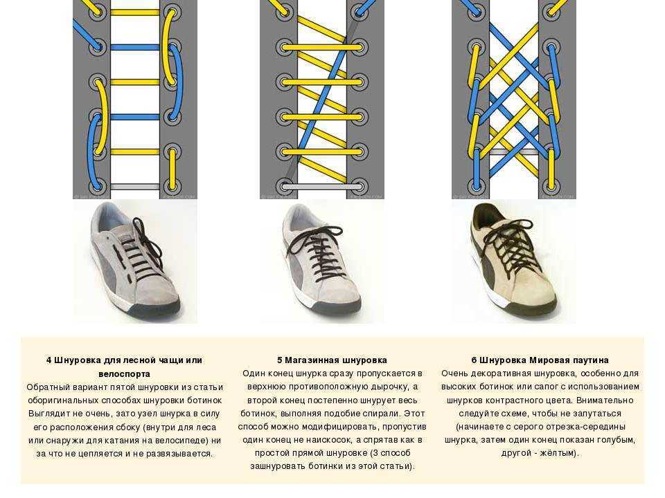 Как завязать шнурки - wikihow