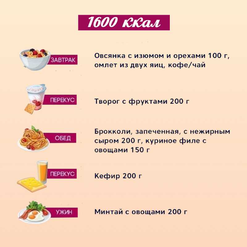 Грецкие орехи: состав, суточная норма, польза и вред
