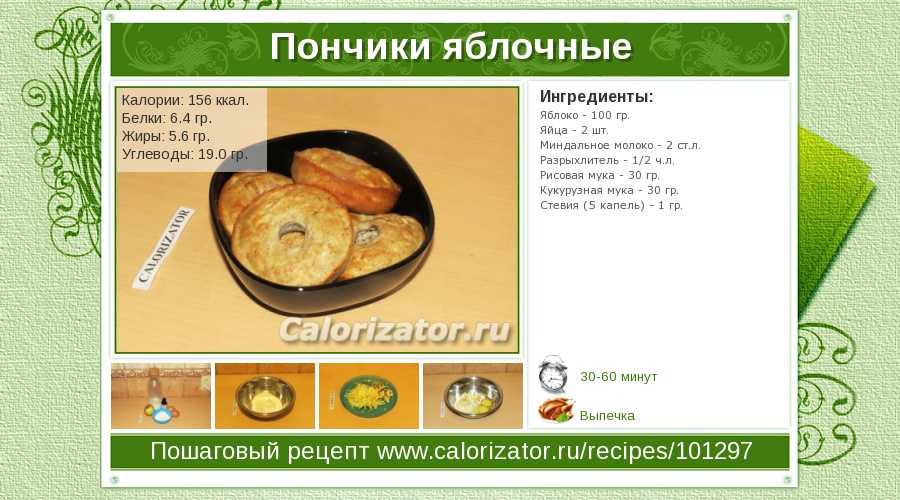 "шарлотка" с творогом и яблоками - 6 рецептов пышного пирога