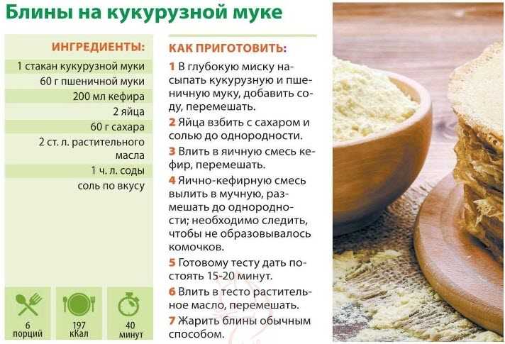 Рецепты с рисовой мукой для правильного питания с фото