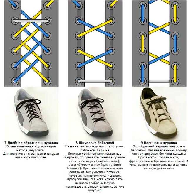 Как завязать шнурки на кроссовках? 10 способов красивой шнуровки