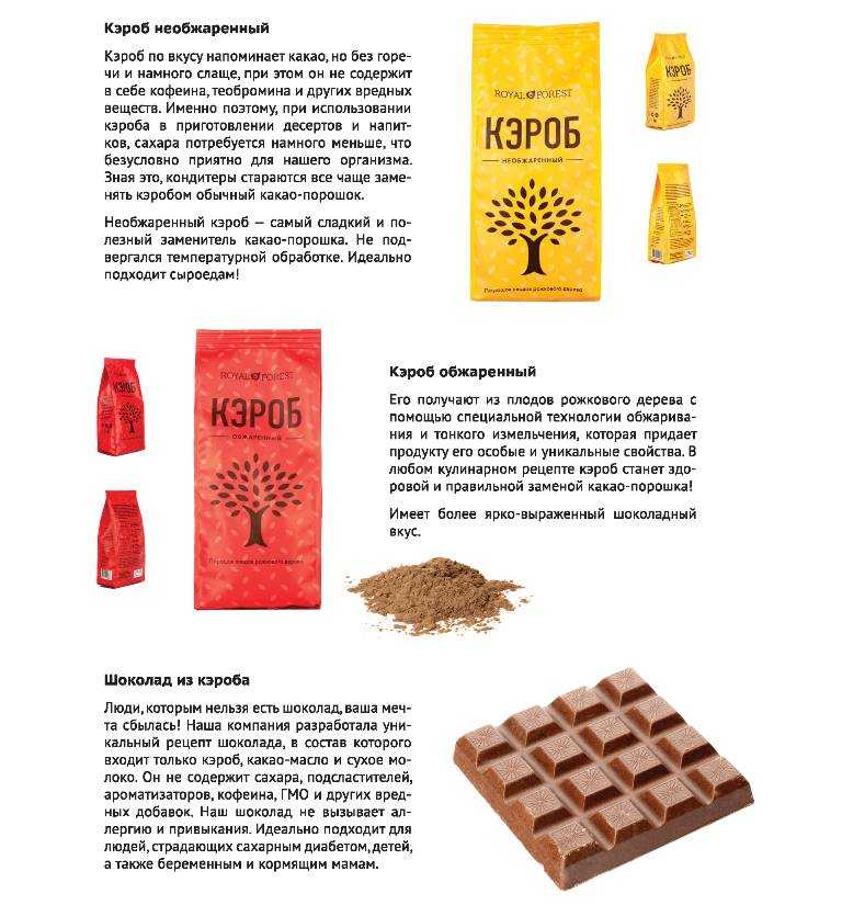 Пошаговый рецепт полезного шоколада для любителей кокоса Полезные конфеты из кэроба для тех, кому нельзя какао