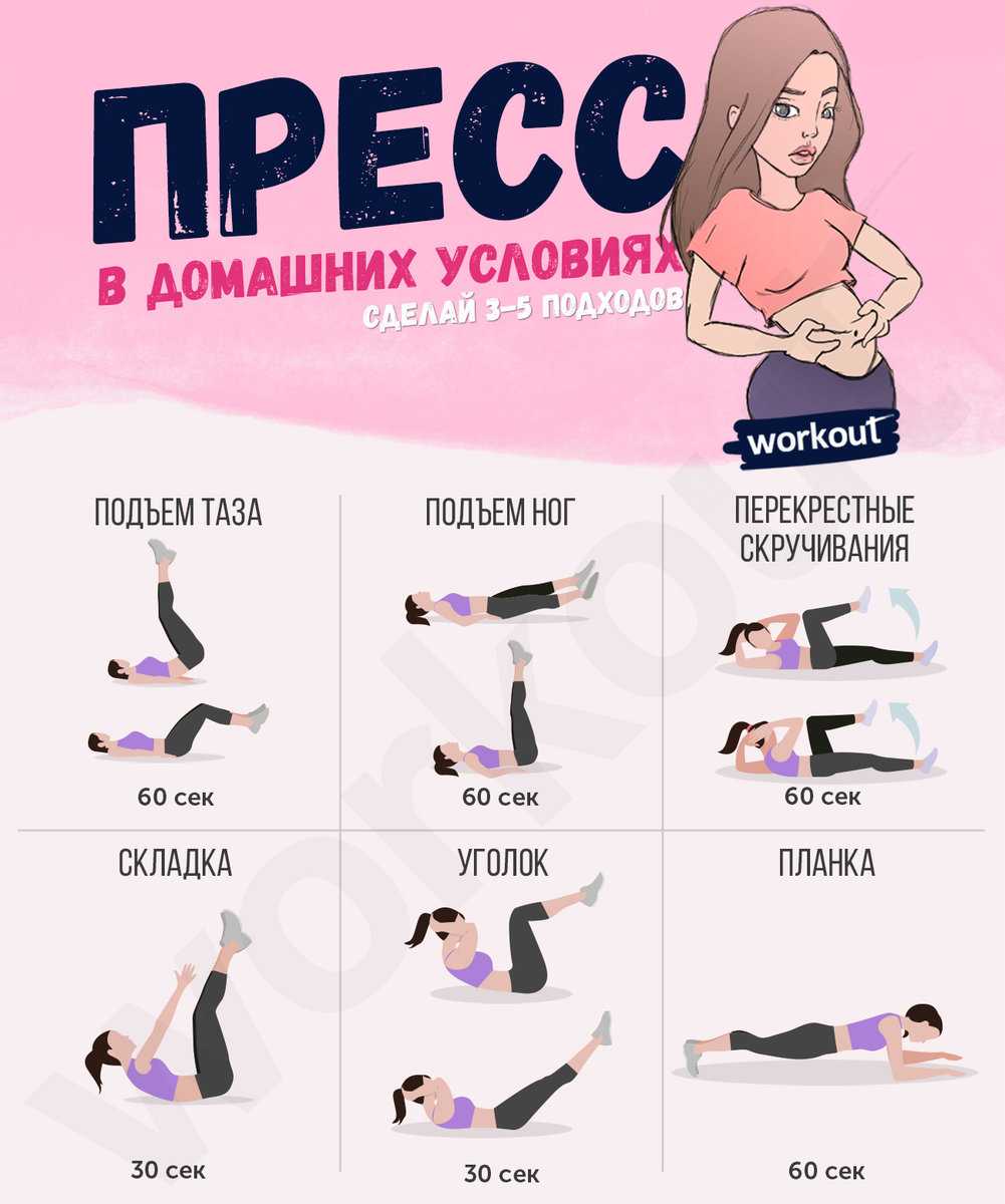 пресс каждый день