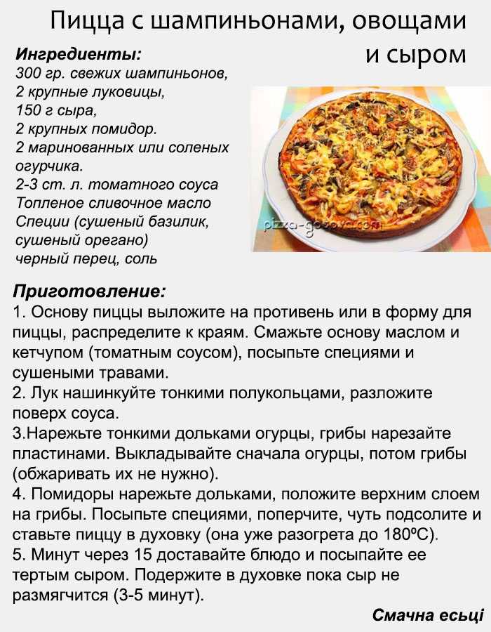 Рецепт пиццы в духовке в домашних условиях рецепт с фото пошагово