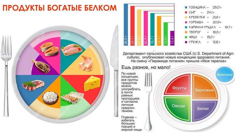 Сырники с яблоками и манкой на сковороде (вкуснейший рецепт)