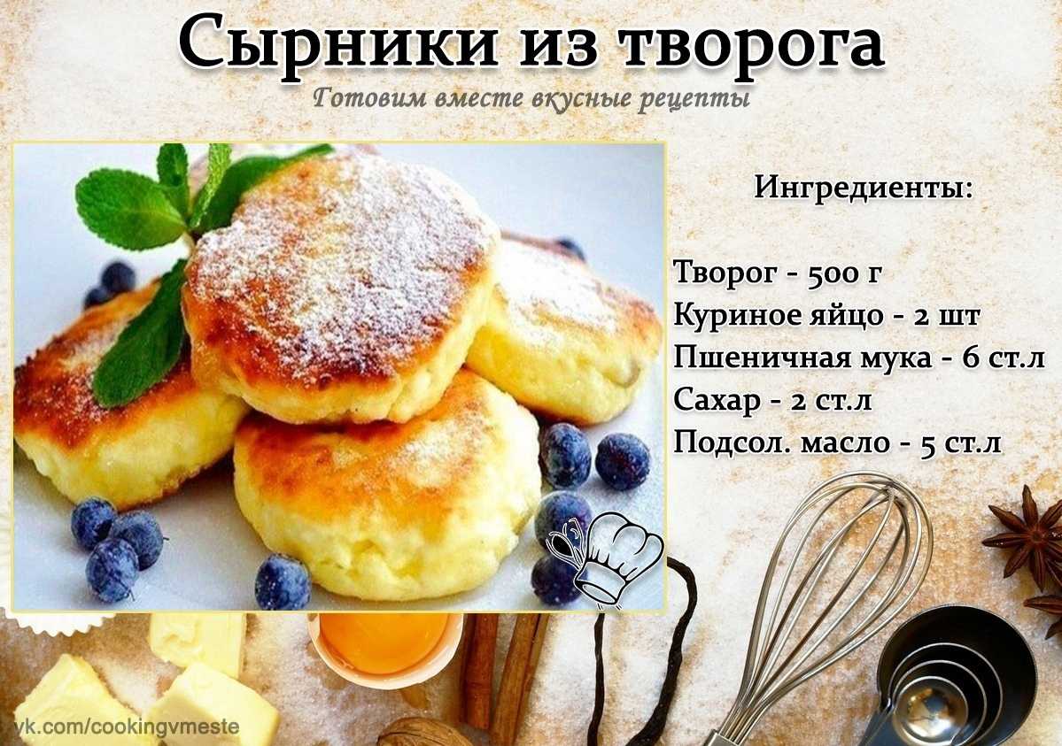 Простые рецепты сырников Питательное и полезное блюдо славянского происхождения Лёгкие в приготовлении творожники с использованием качественных продуктов