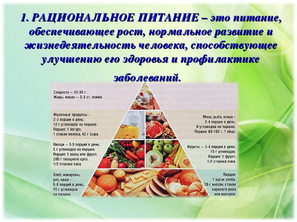 Сбалансированное питание здоровье