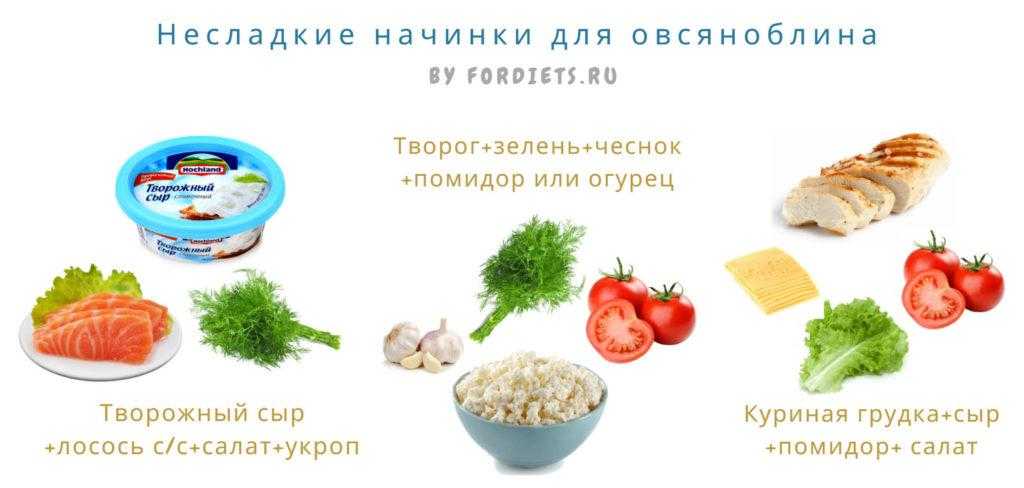 Начинки для овсяноблина на ПП