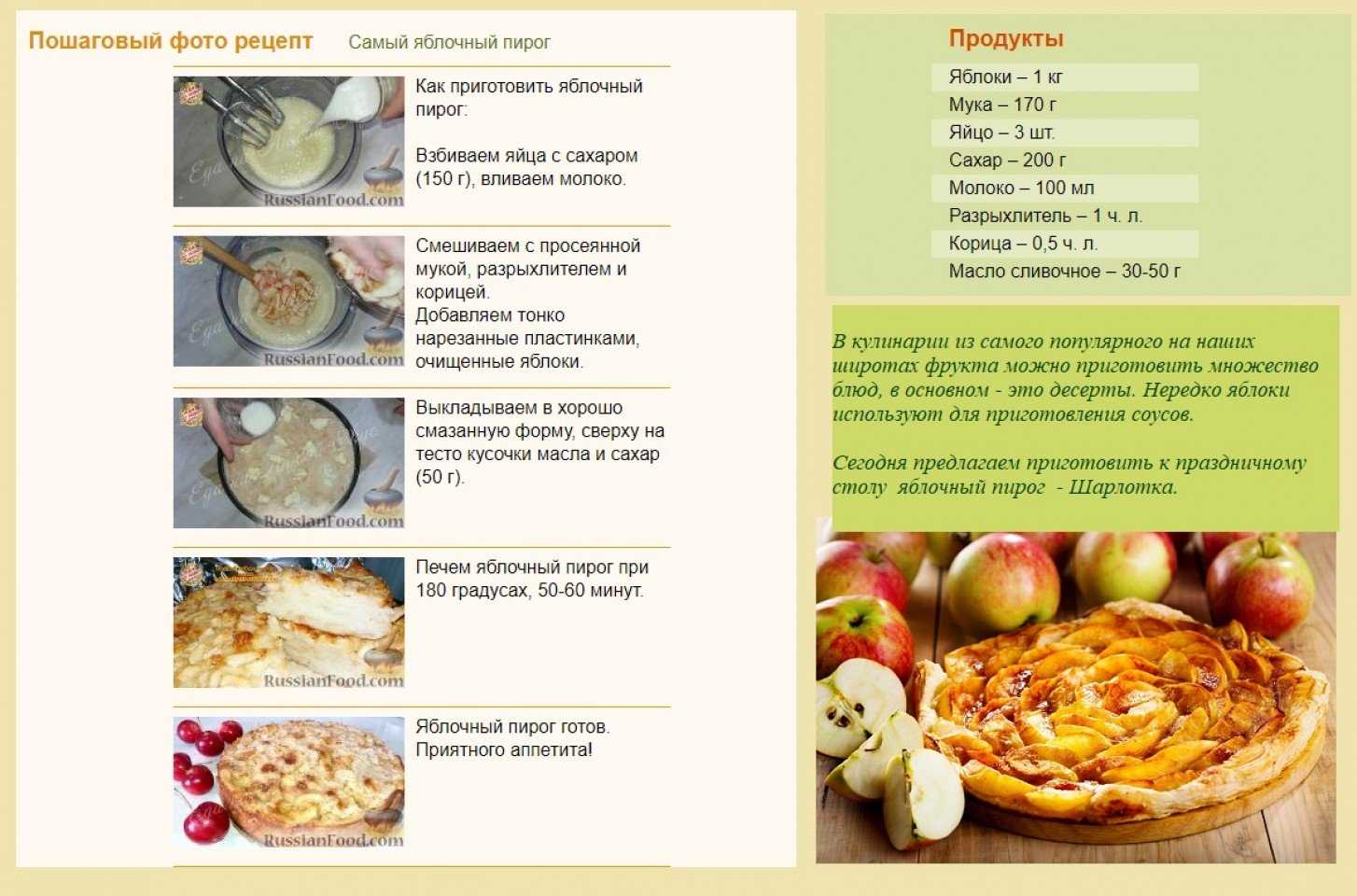 Яблочная пп-шарлотка на рисовой муке — авторский рецепт для духовки
