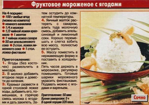 Вкусное протеиновое мороженое: рецепты в домашних условиях