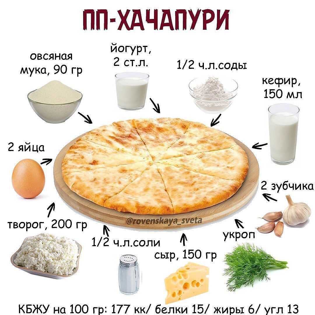 Хачапури с творогом и сыром – 7 рецептов, как приготовить на сковороде и в духовке