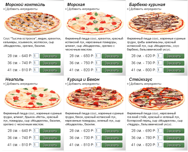 Пицца сколько дней в 1 главе. Технологическая карта пиццы пепперони 30 см. Технологическая карта приготовления пиццы пепперони.