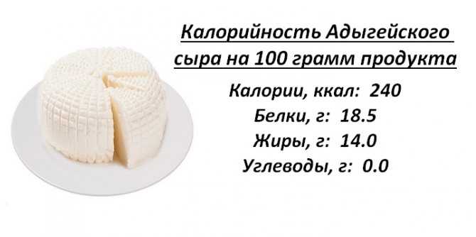 Диетический сыр: список лучших нежирных сортов для диеты, какой считается лучшим с низким содержанием жира для худеющих, как выбирать для похудения?
