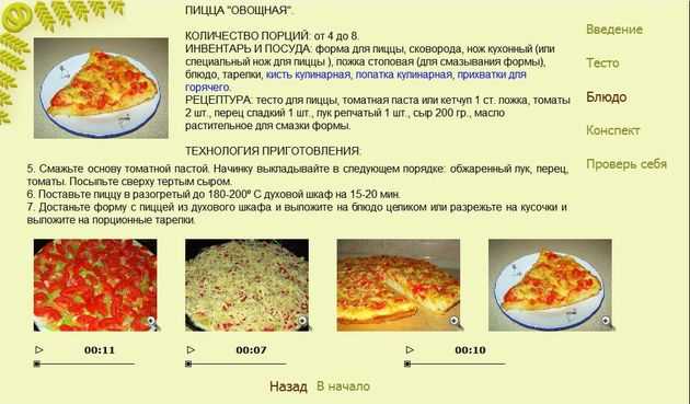 Сколько по времени печь пиццу в духовке. Технологическая карта приготовления пиццы. Рецепт пиццы для проекта. Приготовление пиццы картинки. Проект по приготовлению пиццы.