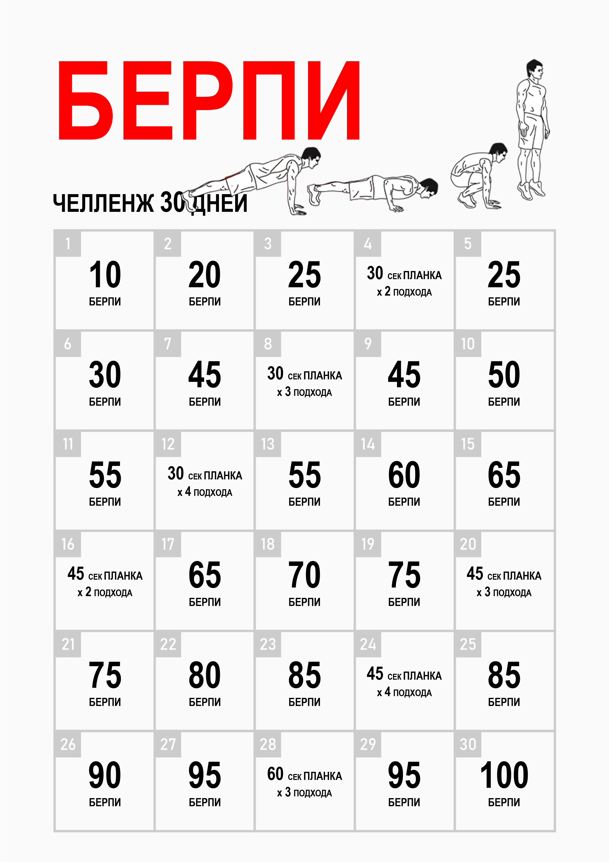 Упражнения приседания отжимания. Берпи схема тренировок на 30 дней. Программа тренировок для похудения за 30 дней. Программа похудения 30 дней с берпи. Программа упражнений с берпи для мужчин.
