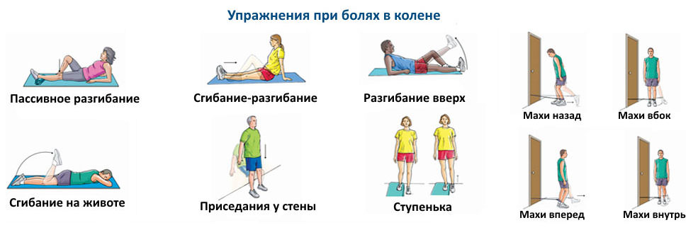 Система упражнений для коленей живые колени от мастера го