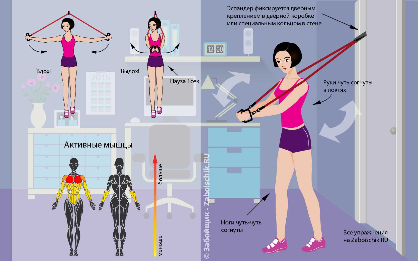 Упражнения для похудения с резинкой в домашних условиях для женщин: комплекс эффективных упражнений с эспандером