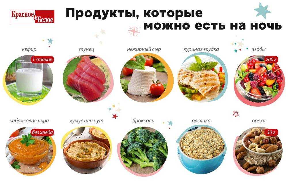 Сырая свекла, используем для похудения: отзывы и рецепты | irksportmol.ru
